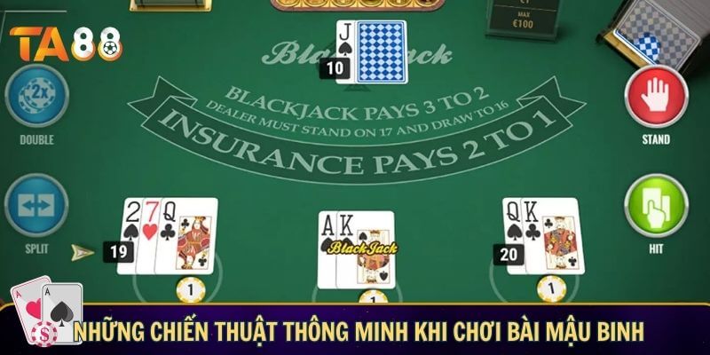 Cập nhật chiến lược và điều chỉnh khi cần thiết